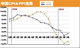 19年老员工炮轰谷歌「背叛员工」， 硅谷陷最寒冷裁员潮