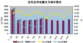 谨防“分期租赁”成为消费陷阱