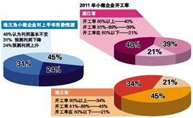 一财社论：破解影响高质量发展的痛点堵点难点，必须不断解放思想